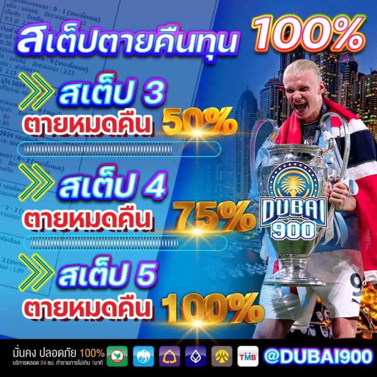 เว็บพนันออนไลน์ โปรแทงบอล